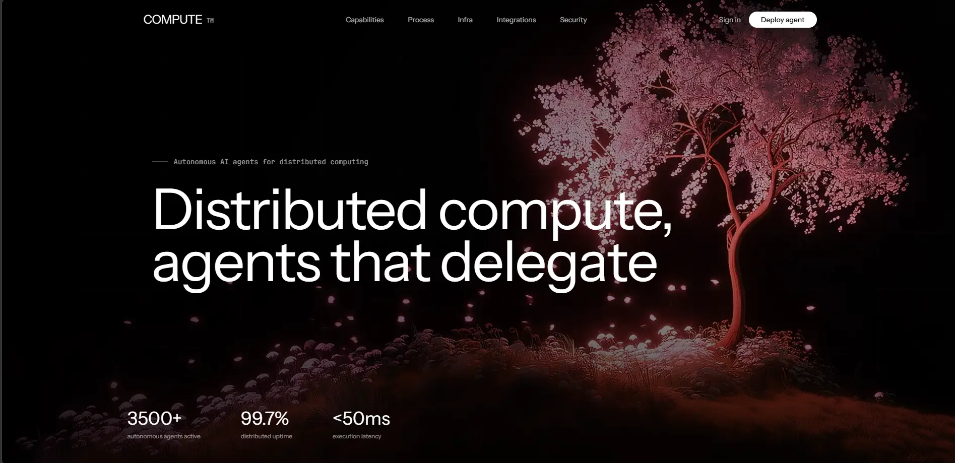 COMPUTE — AI Agents for Distributed Computing