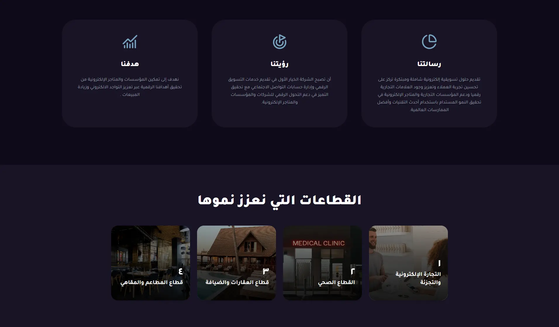 AjMarketing Website with AI & WhatsApp Automation screenshot 11