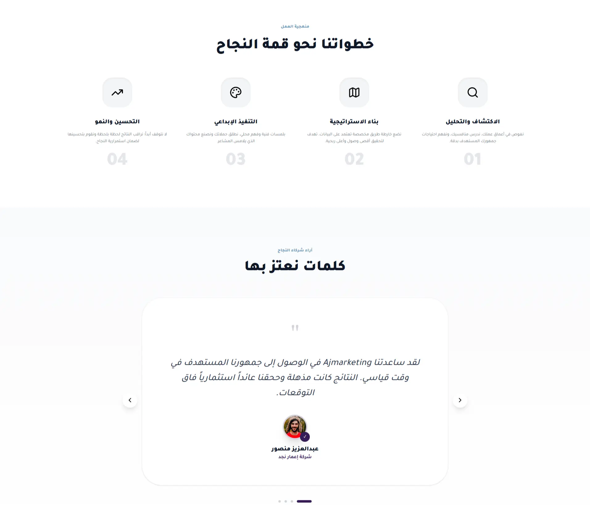AjMarketing Website with AI & WhatsApp Automation screenshot 12