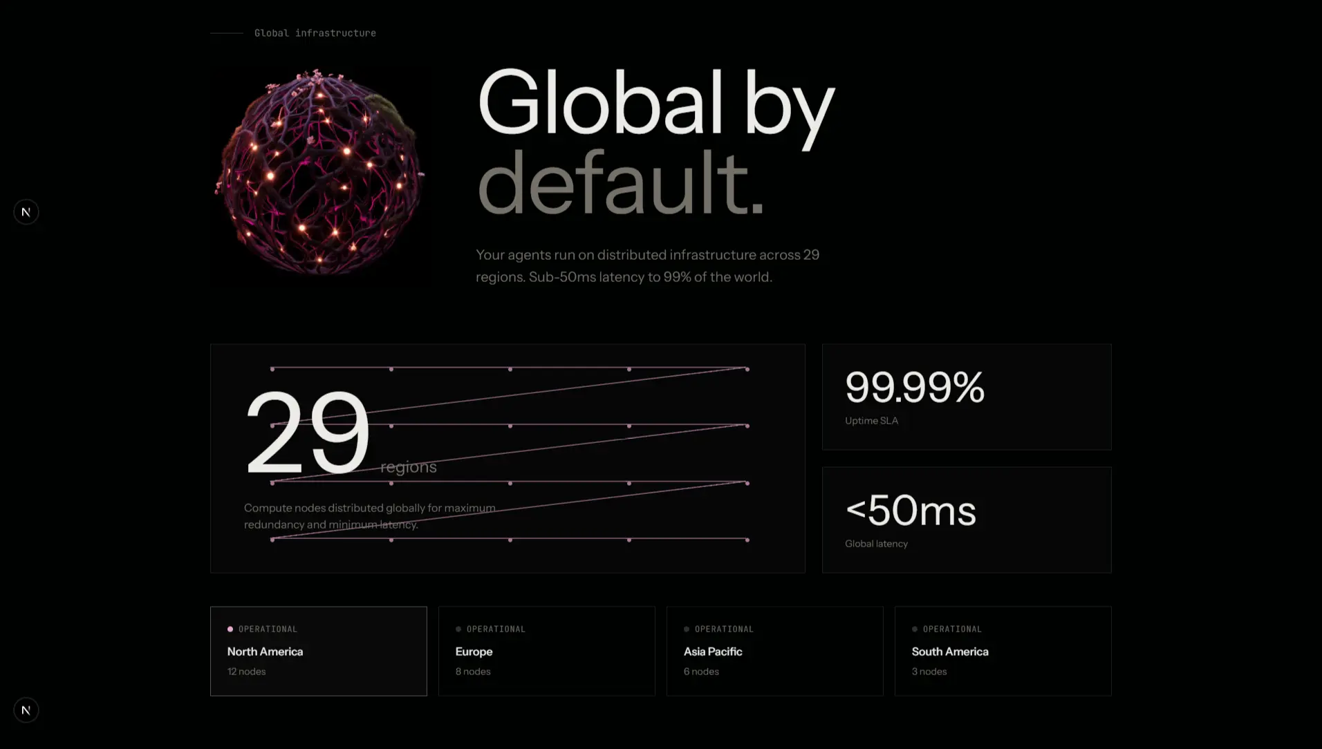 COMPUTE — AI Agents for Distributed Computing screenshot 3