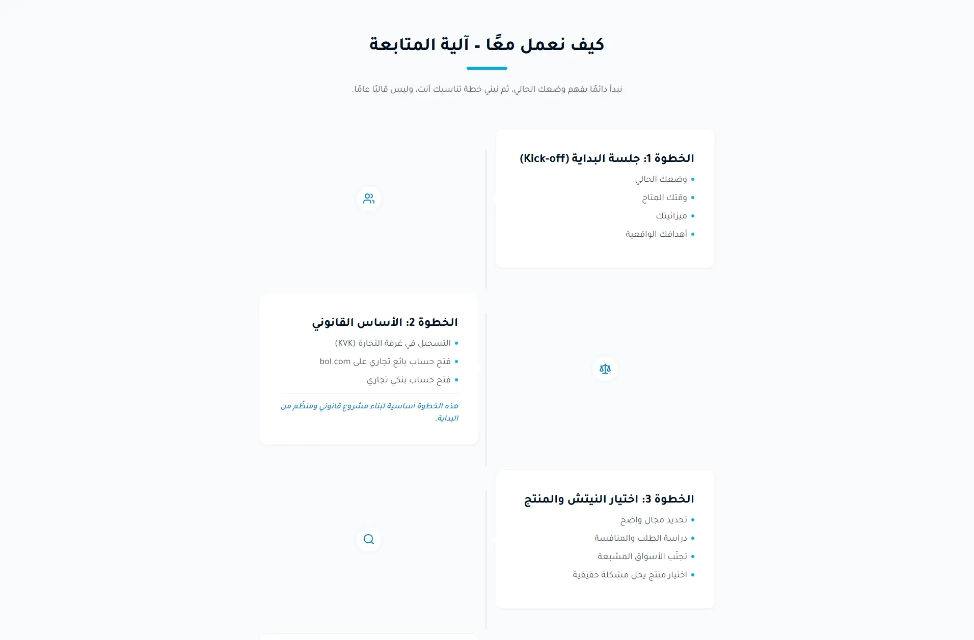 ECOMELIE – Landing Page for E-commerce Training screenshot 3