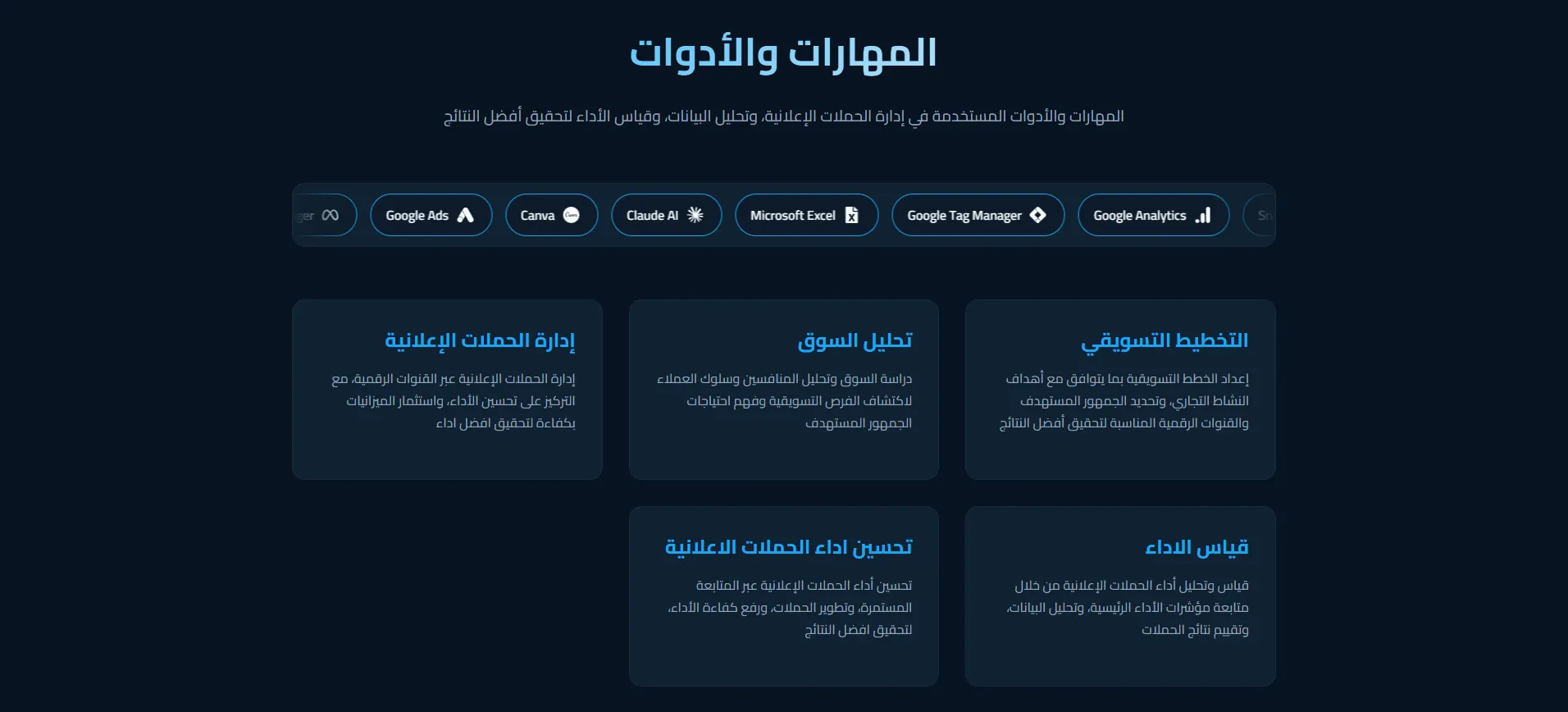 Omar Alghamdi – Digital Marketing Portfolio screenshot 2
