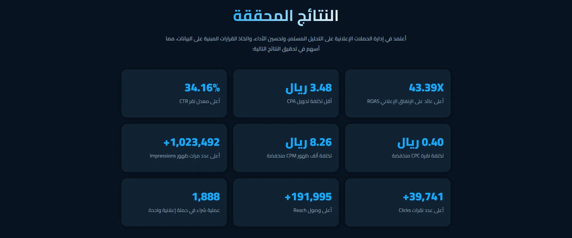 Omar Alghamdi – Digital Marketing Portfolio screenshot 5