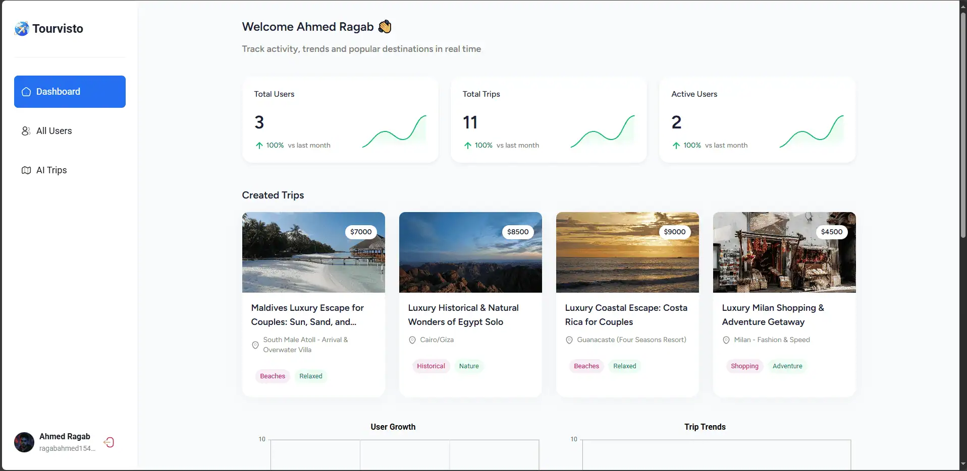AI-Powered Travel Agency Platform screenshot 2